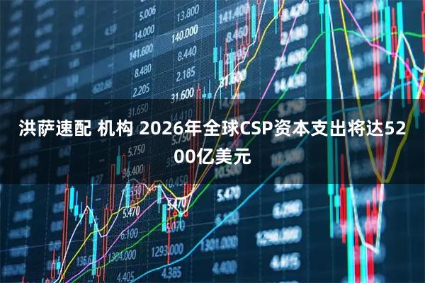 洪萨速配 机构 2026年全球CSP资本支出将达5200亿美元